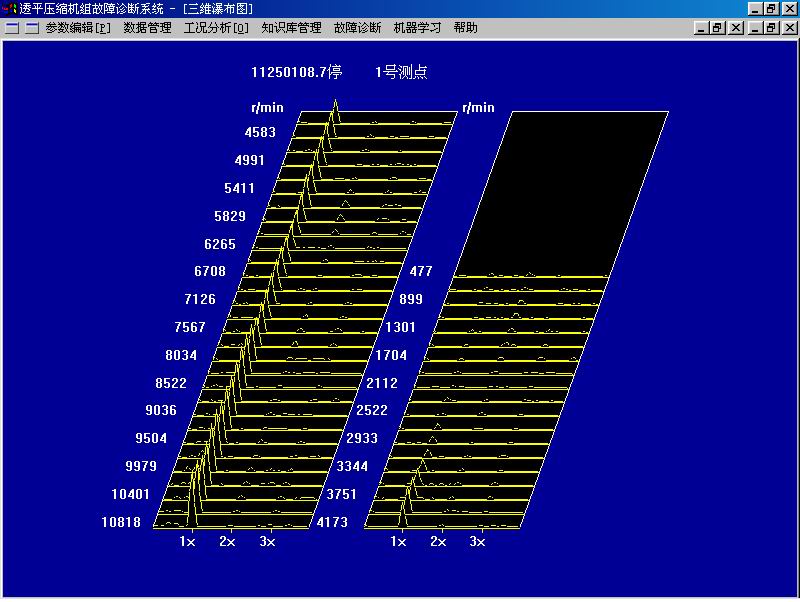 东南大学  故障诊断介绍的图10